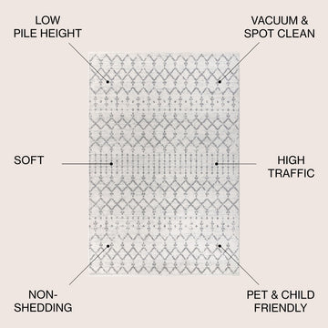 Moroccan Hype Boho Vintage Diamond Area Rug